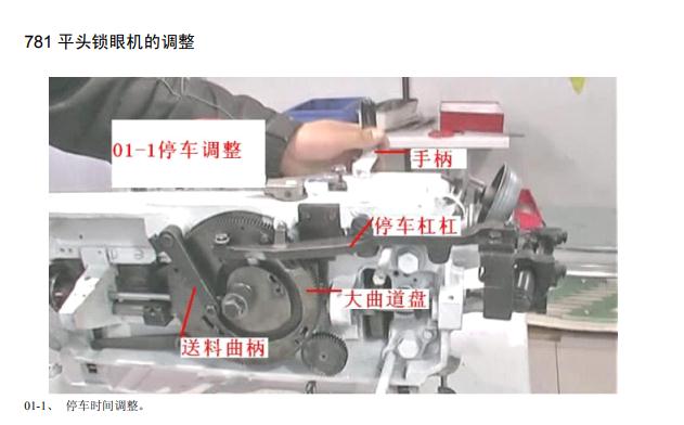 781平頭鎖眼機調(diào)整部位的圖示位置