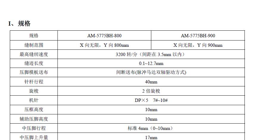 5775BH模板機(jī)使用說(shuō)明書